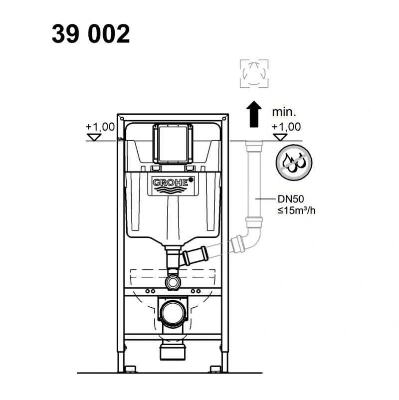 GROHE02